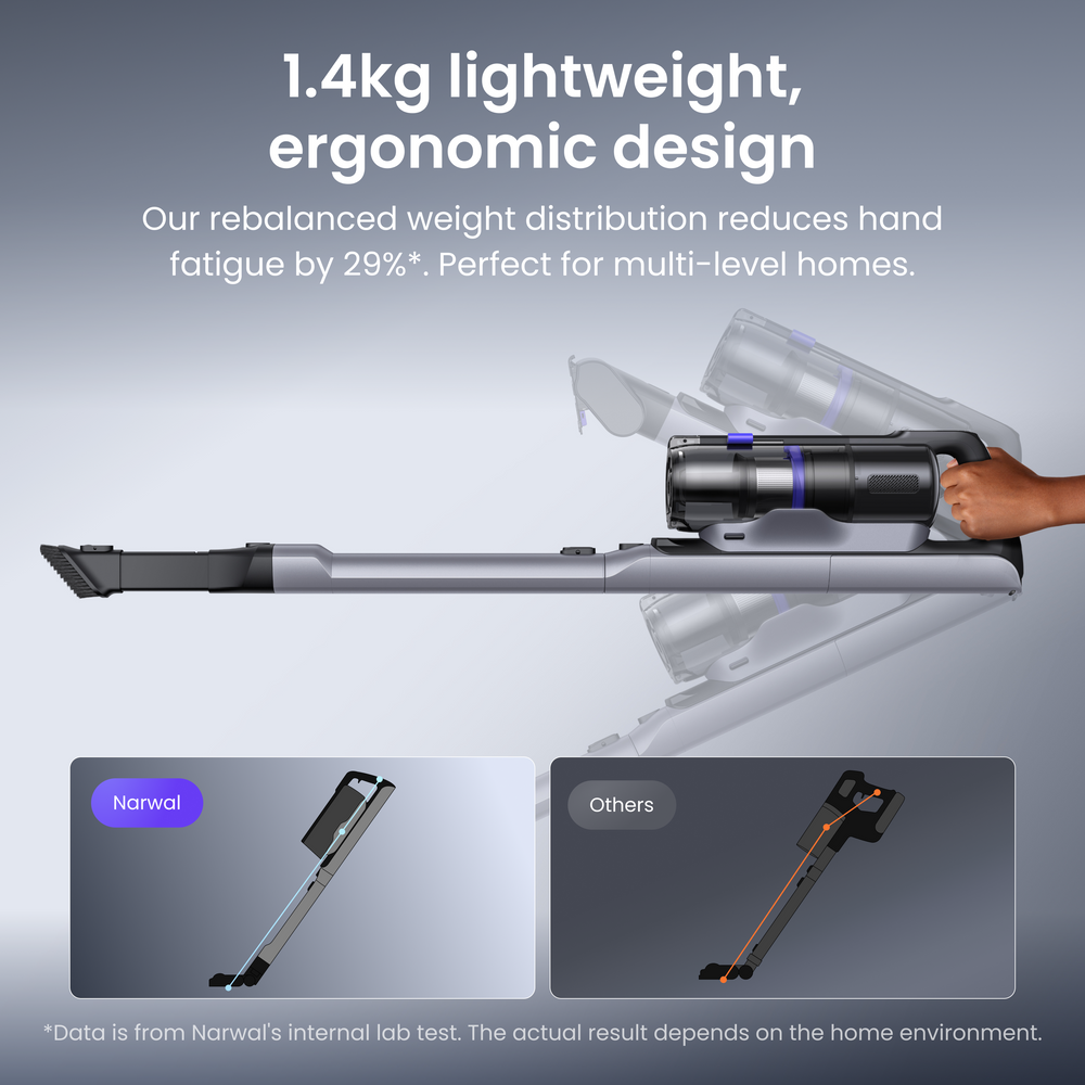 NARWAL V50 & V50 Cube Cordless Vacuum
