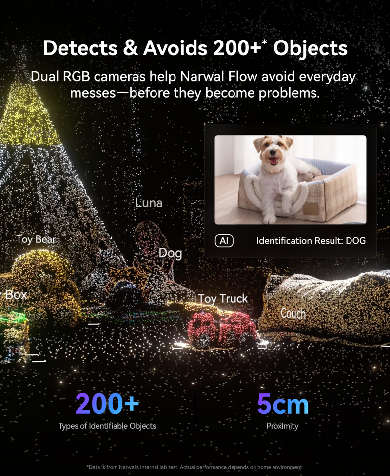 Narwal Flow with dual RGB cameras detecting and identifying objects, shown in a festive indoor setting.