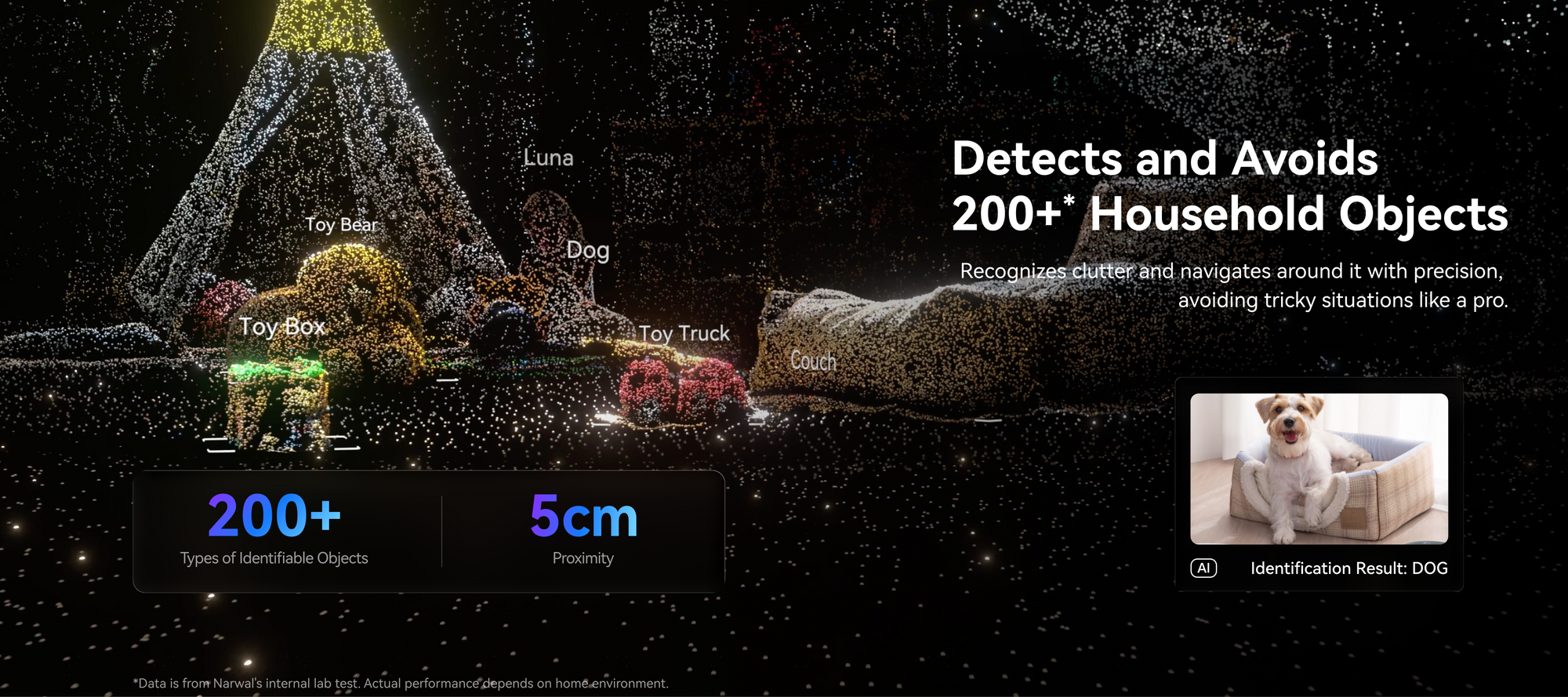 Dog navigating around obstacles with text indicating object detection and avoidance capabilities.