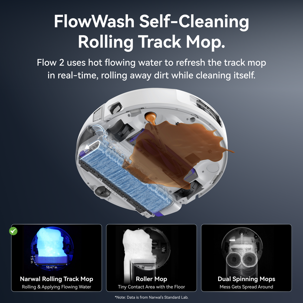 Flow 2 Robot Vacuum & Mop