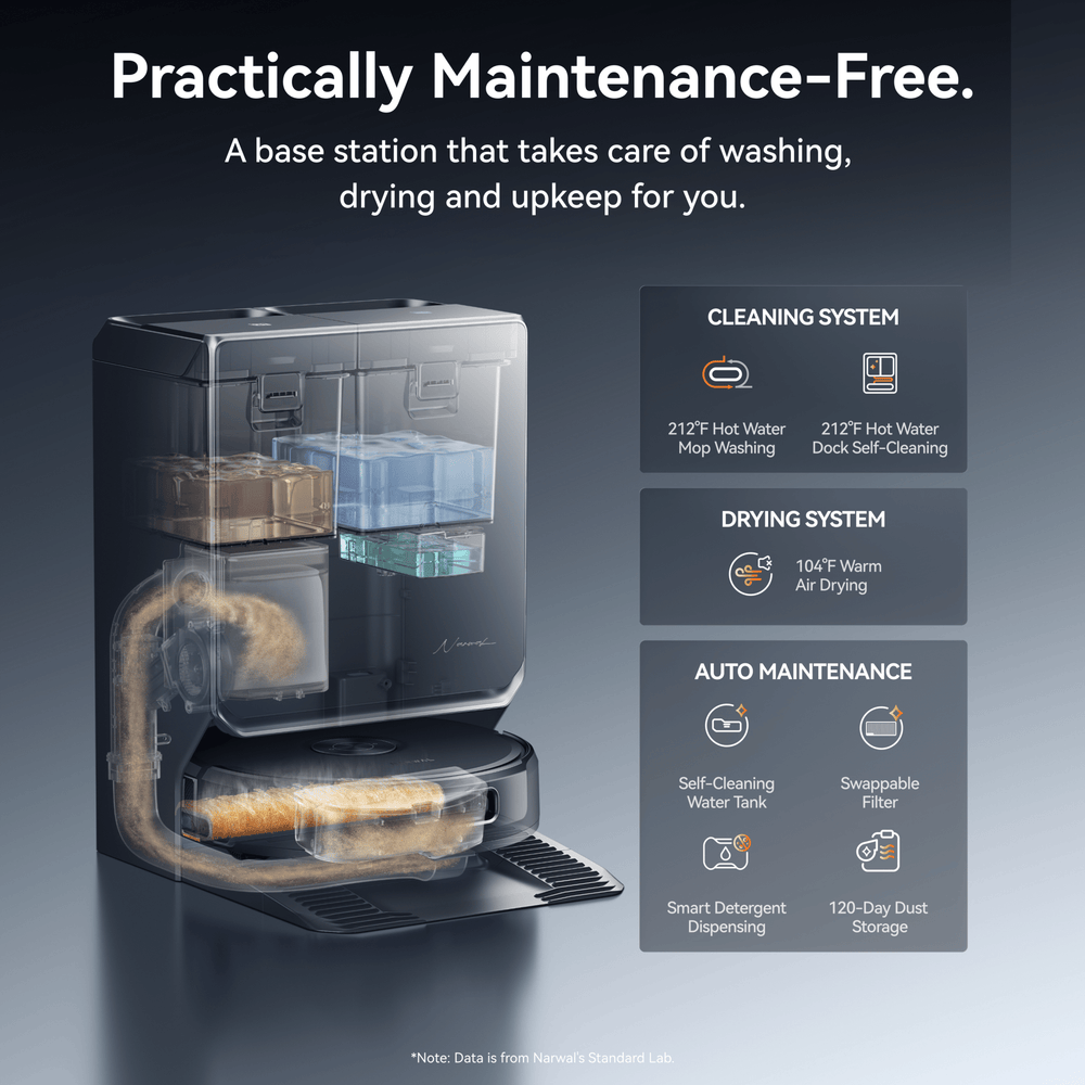 Narwal Flow 2 Robot & Vacuum Mop