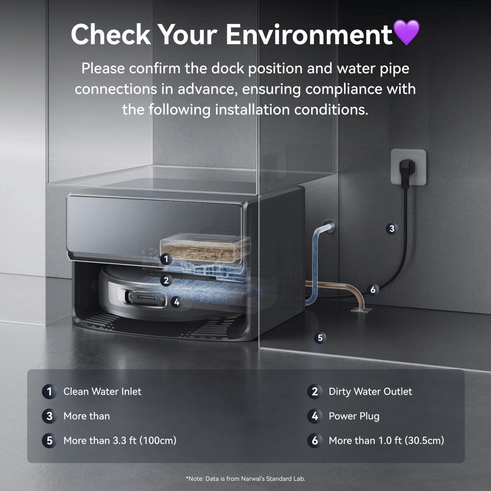 Narwal Flow 2 with Auto Refill & Drainage System 