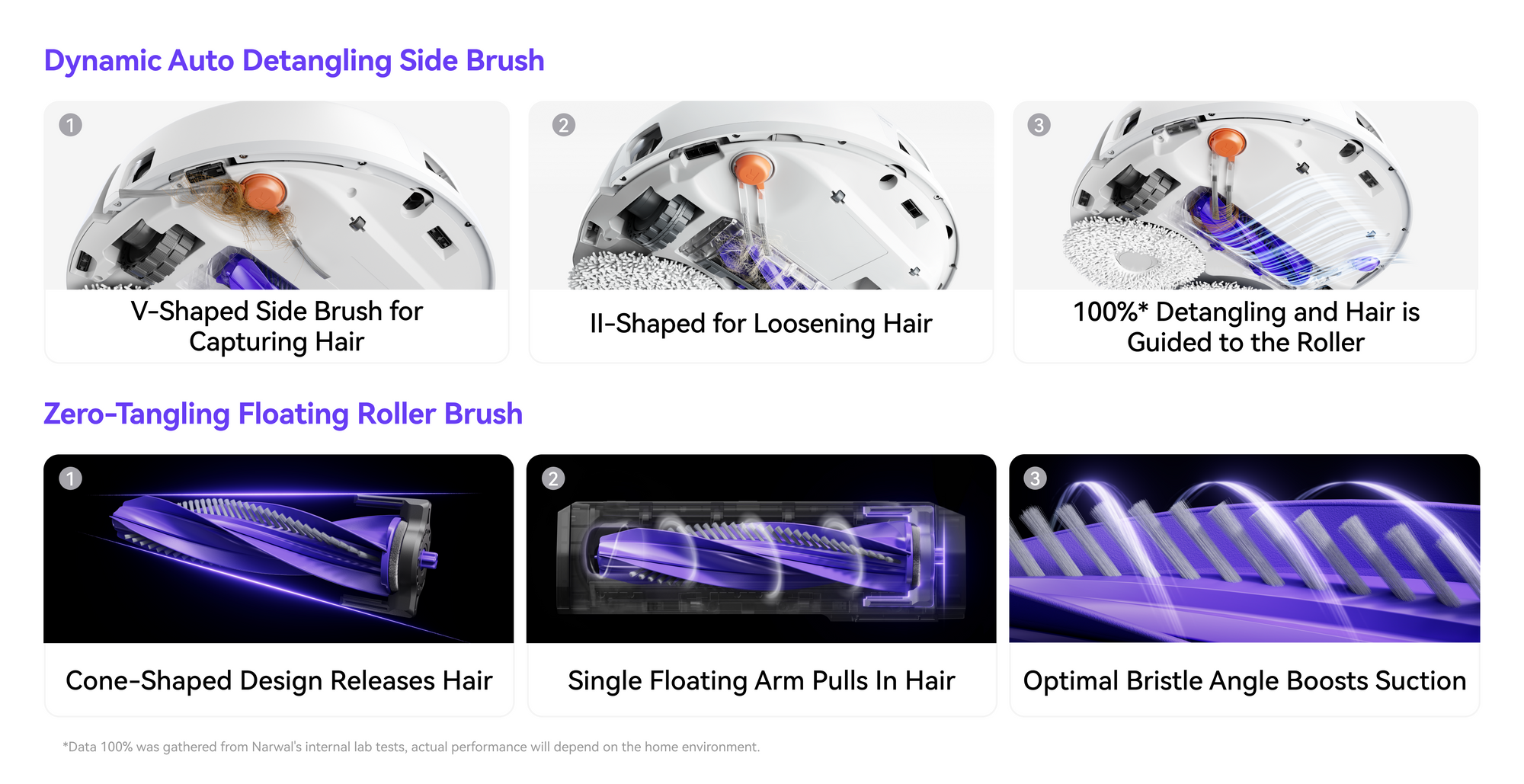 Narwal Freo X10 Pro robot vacuum and mop showcasing V-shaped brushes and floating roller that capture and release hair easily.
