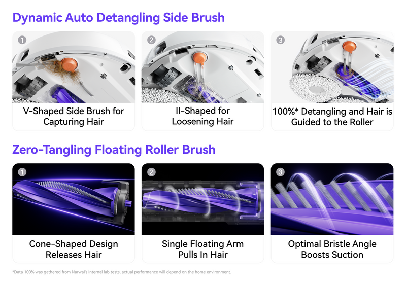 Narwal Freo X10 Pro robot vacuum and mop showcasing V-shaped brushes and floating roller that capture and release hair easily.