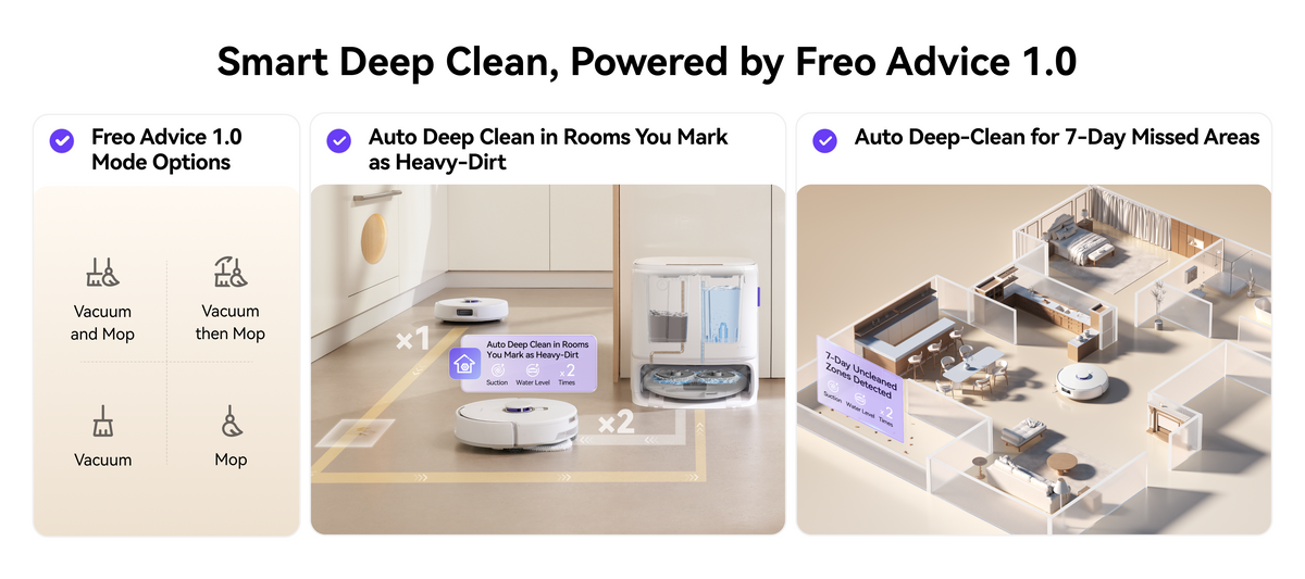 Narwal Freo X10 Pro robot vacuum and mop using Freo Advice 1.0 to auto-deep-clean heavy-dirt areas and missed zones across rooms.
