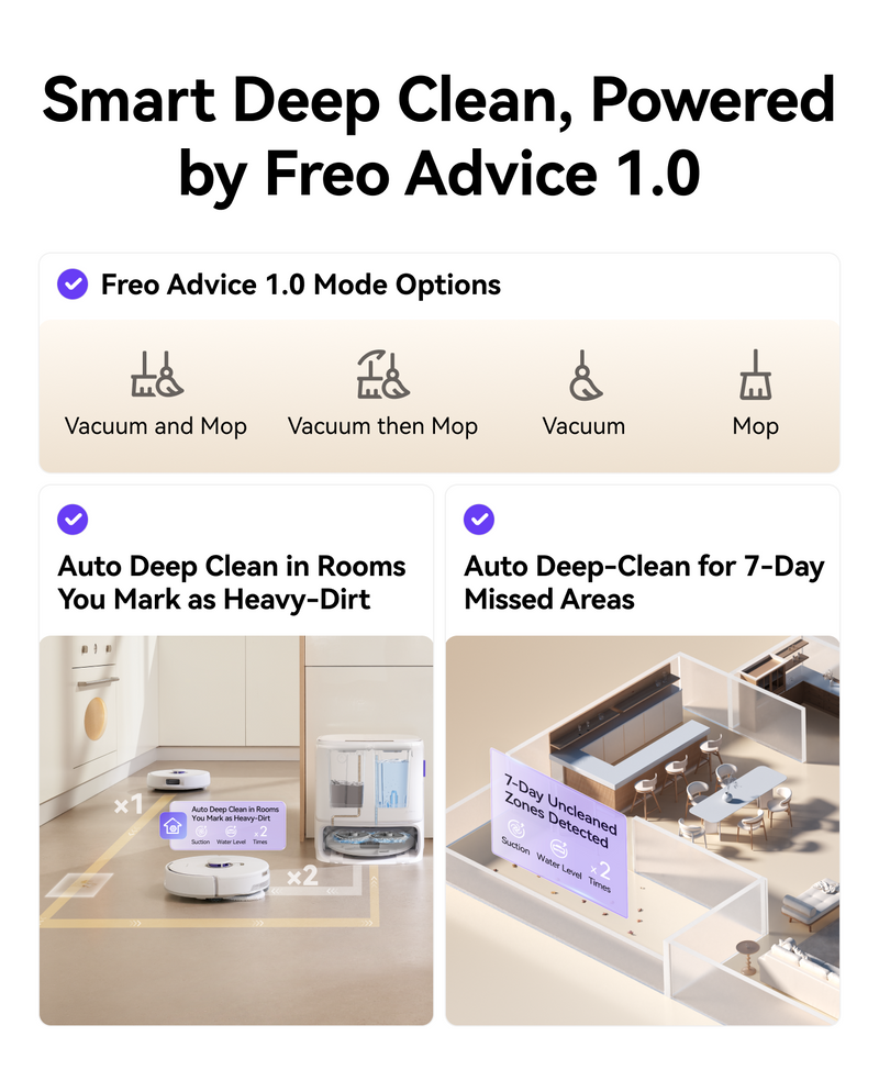 Narwal Freo X10 Pro robot vacuum and mop using Freo Advice 1.0 to auto-deep-clean heavy-dirt areas and missed zones across rooms.