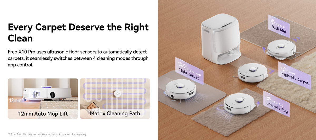 Narwal Freo X10 Pro robot vacuum and mop auto-detecting carpet types and adjusting cleaning modes with mop lift and matrix path.